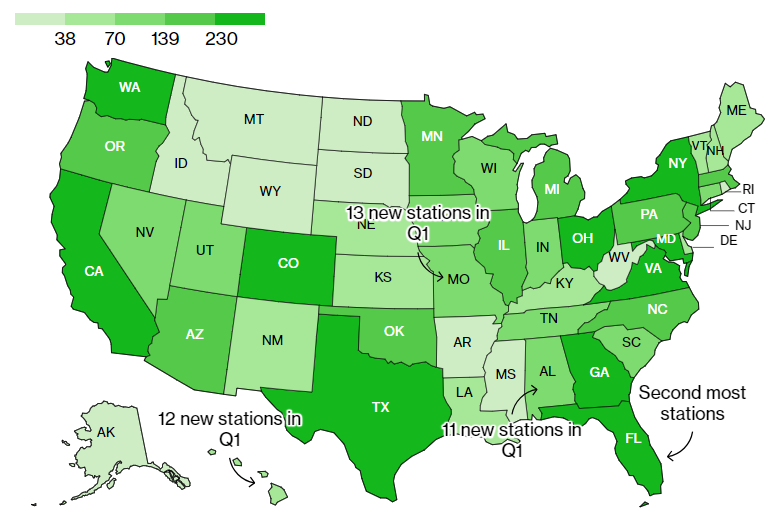 A map of the number of current EV charging stations across the US based on each state.